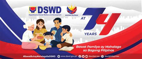 Processing of Assistance to Clients of DSWD Crisis Intervention Unit.